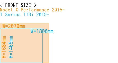 #Model X Performance 2015- + 1 Series 118i 2019-